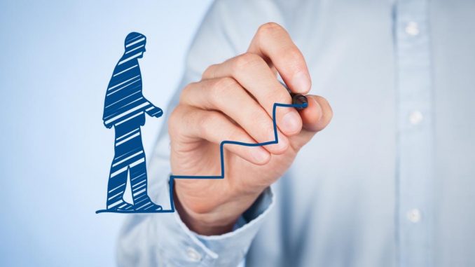 Coaching ejecutivo Coaching ejecutivo